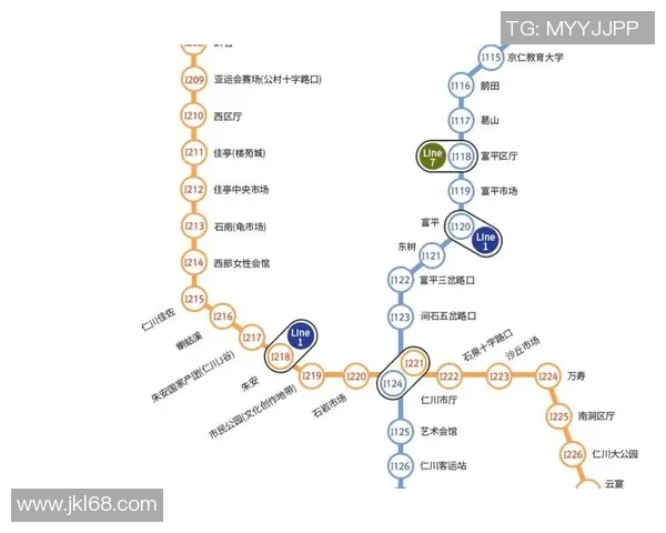 仁川地铁与釜山运输系统的比较分析与发展前景探讨
